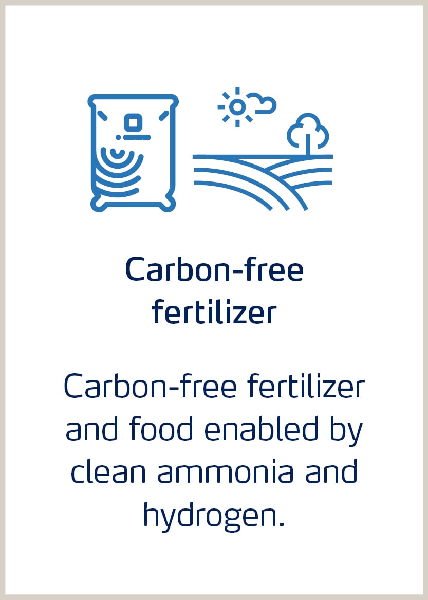 Fertilizer